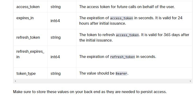 OAuth User API details (for Tiktok developer) ~4.JPG